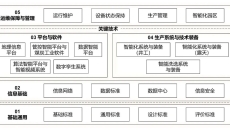 海博论坛·hibet(中国)官方网站